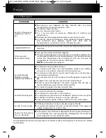 Preview for 20 page of Krups KM730 Instructions Manual