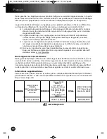 Preview for 22 page of Krups KM730 Instructions Manual