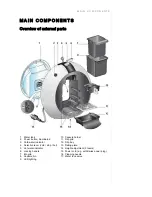 Preview for 2 page of Krups KP 5000 Service Manual