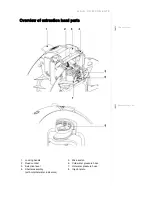 Preview for 4 page of Krups KP 5000 Service Manual