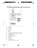 Предварительный просмотр 3 страницы Krups KP1010 Instruction Manual