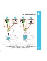 Preview for 3 page of Krups KP350B10 Start Manual