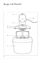 Предварительный просмотр 2 страницы Krups La Glaciere 358 Instructions For Use Manual