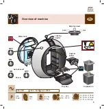 Предварительный просмотр 5 страницы Krups NESCAFE DOLCE GUSTO KP500650 User Manual