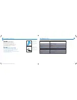 Preview for 10 page of Krups Nespresso CitiZ & Milk XN730T User Manual