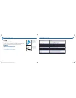 Preview for 21 page of Krups Nespresso CitiZ & Milk XN730T User Manual