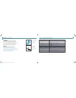 Preview for 32 page of Krups Nespresso CitiZ & Milk XN730T User Manual