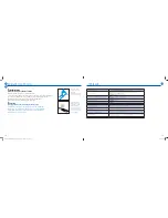 Preview for 65 page of Krups Nespresso CitiZ & Milk XN730T User Manual