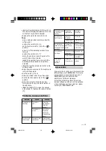 Preview for 15 page of Krups Nespresso Futuro FNA 241 Manual