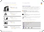 Preview for 61 page of Krups Nespresso Prodigio&Milk XN411T10 Instruction Manual