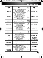 Preview for 165 page of Krups PRECISION KM500510 Manual