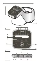 Preview for 2 page of Krups Prep&Cook Instructions Manual