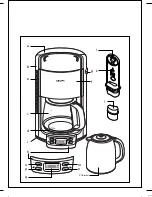 Preview for 2 page of Krups PROAROMA THERM FME1 User Manual