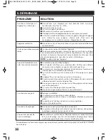 Preview for 18 page of Krups SAVOY EC311 User Instructions