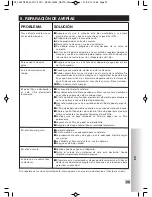 Preview for 27 page of Krups SAVOY EC311 User Instructions