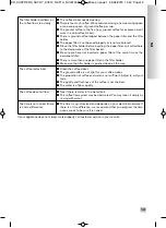 Предварительный просмотр 11 страницы Krups Savoy EC312 User Manual