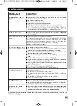 Предварительный просмотр 21 страницы Krups Savoy EC312 User Manual