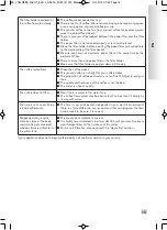 Предварительный просмотр 11 страницы Krups SAVOY EC313 Manual