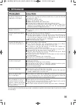 Предварительный просмотр 21 страницы Krups SAVOY EC313 Manual