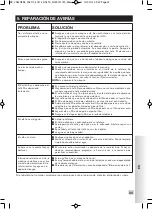 Предварительный просмотр 31 страницы Krups SAVOY EC313 Manual