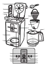 Preview for 2 page of Krups SAVOY EC411 Manual