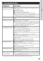 Preview for 13 page of Krups SAVOY EC411 Manual