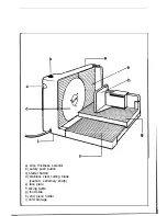 Preview for 3 page of Krups Slice/IT 213 A Instruction Book/Warranty