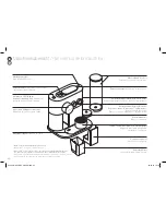 Предварительный просмотр 40 страницы Krups XN6008 User Manual