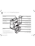 Предварительный просмотр 96 страницы Krups XN6008 User Manual