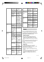 Предварительный просмотр 8 страницы Krups XP 4000 Instructions Manual