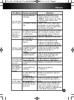 Предварительный просмотр 41 страницы Krups XP42 Manual