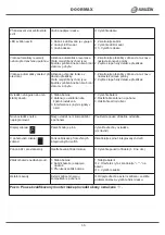 Предварительный просмотр 17 страницы KRUZIK Doormax FS 1000 Installation Instructions And User Manual