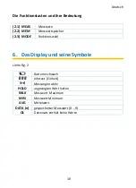 Preview for 10 page of Krystufek PANCONTROL 9120037330077 Manual