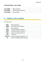 Preview for 65 page of Krystufek PANCONTROL 9120037330077 Manual