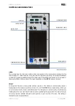 Preview for 11 page of KS AUDIO CPD 14 User Manual