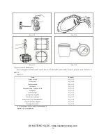 Preview for 15 page of KS Motorcycles K-LIGHT125 Maintenance Manual