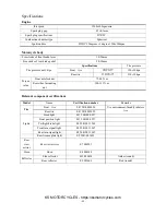 Preview for 49 page of KS Motorcycles K-LIGHT125 Maintenance Manual