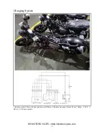 Preview for 74 page of KS Motorcycles K-LIGHT125 Maintenance Manual