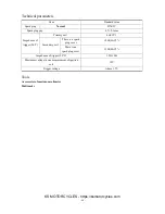 Preview for 85 page of KS Motorcycles K-LIGHT125 Maintenance Manual