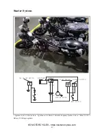 Preview for 90 page of KS Motorcycles K-LIGHT125 Maintenance Manual