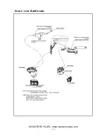 Preview for 107 page of KS Motorcycles K-LIGHT125 Maintenance Manual