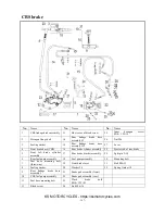 Preview for 108 page of KS Motorcycles K-LIGHT125 Maintenance Manual