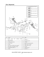 Preview for 160 page of KS Motorcycles K-LIGHT125 Maintenance Manual