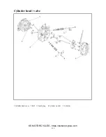 Preview for 201 page of KS Motorcycles K-LIGHT125 Maintenance Manual