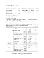 Preview for 202 page of KS Motorcycles K-LIGHT125 Maintenance Manual