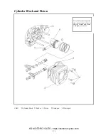 Preview for 211 page of KS Motorcycles K-LIGHT125 Maintenance Manual