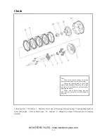 Preview for 220 page of KS Motorcycles K-LIGHT125 Maintenance Manual