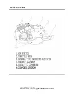 Preview for 243 page of KS Motorcycles K-LIGHT125 Maintenance Manual