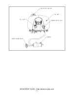 Preview for 245 page of KS Motorcycles K-LIGHT125 Maintenance Manual