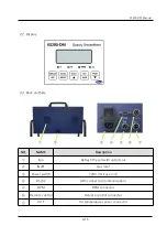 Предварительный просмотр 5 страницы KS RnD KS200-DM Manual